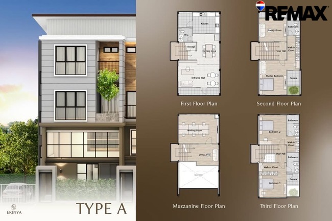 ขายโฮมออฟฟิศ สั่งสร้างทุ่งครุโครงการ THE ERIN ประชาอุทิศ90-บ้านคลองสวน