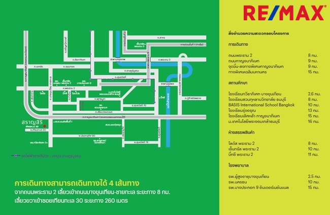 ขายสราญสิริ เทียนทะเล 30 บ้านเดี่ยวใหม่มาก ไม่เคยอยู่อาศัย